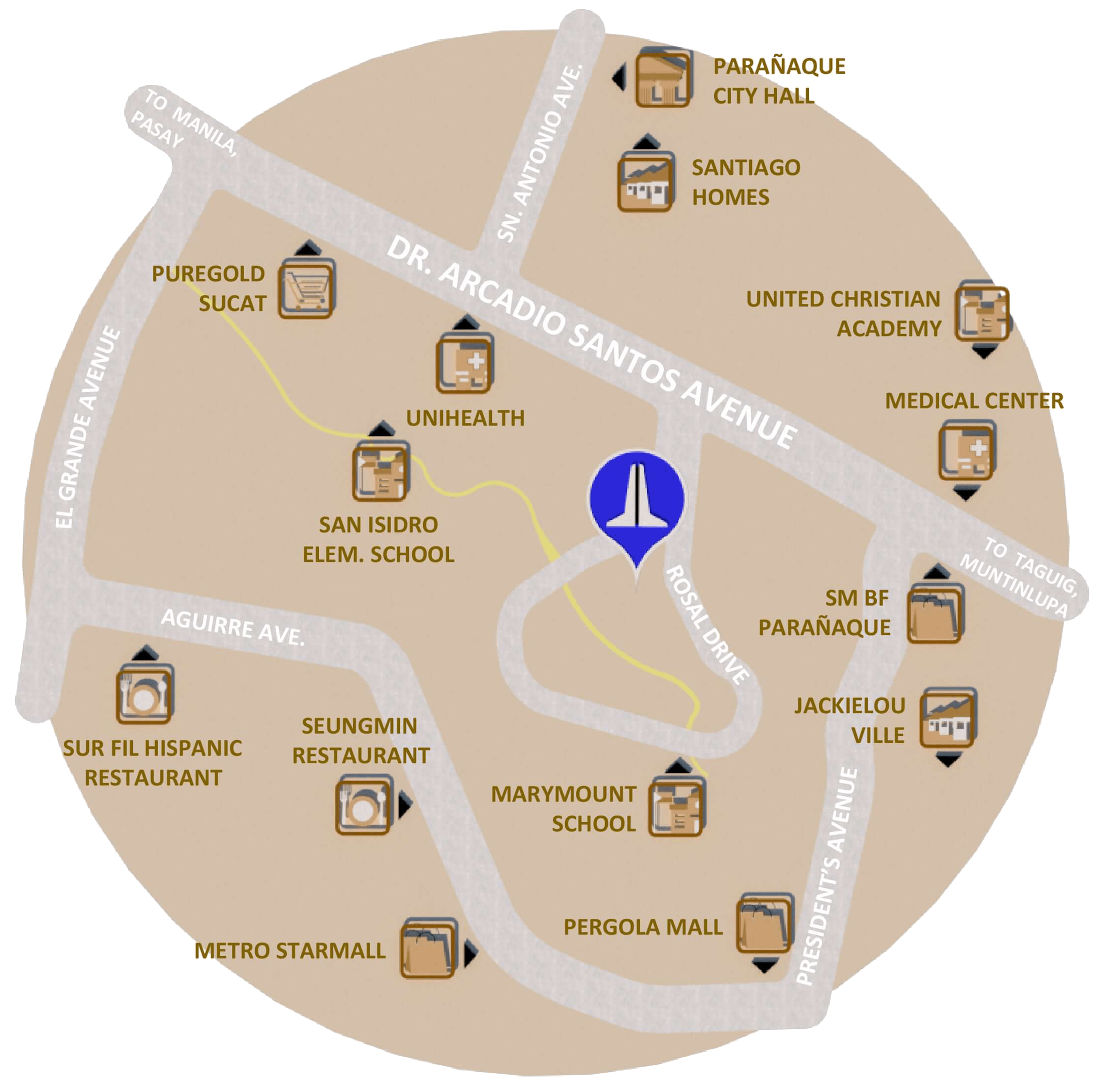 SUCAT MAP