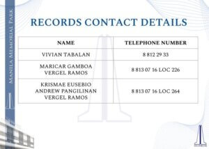 Records
